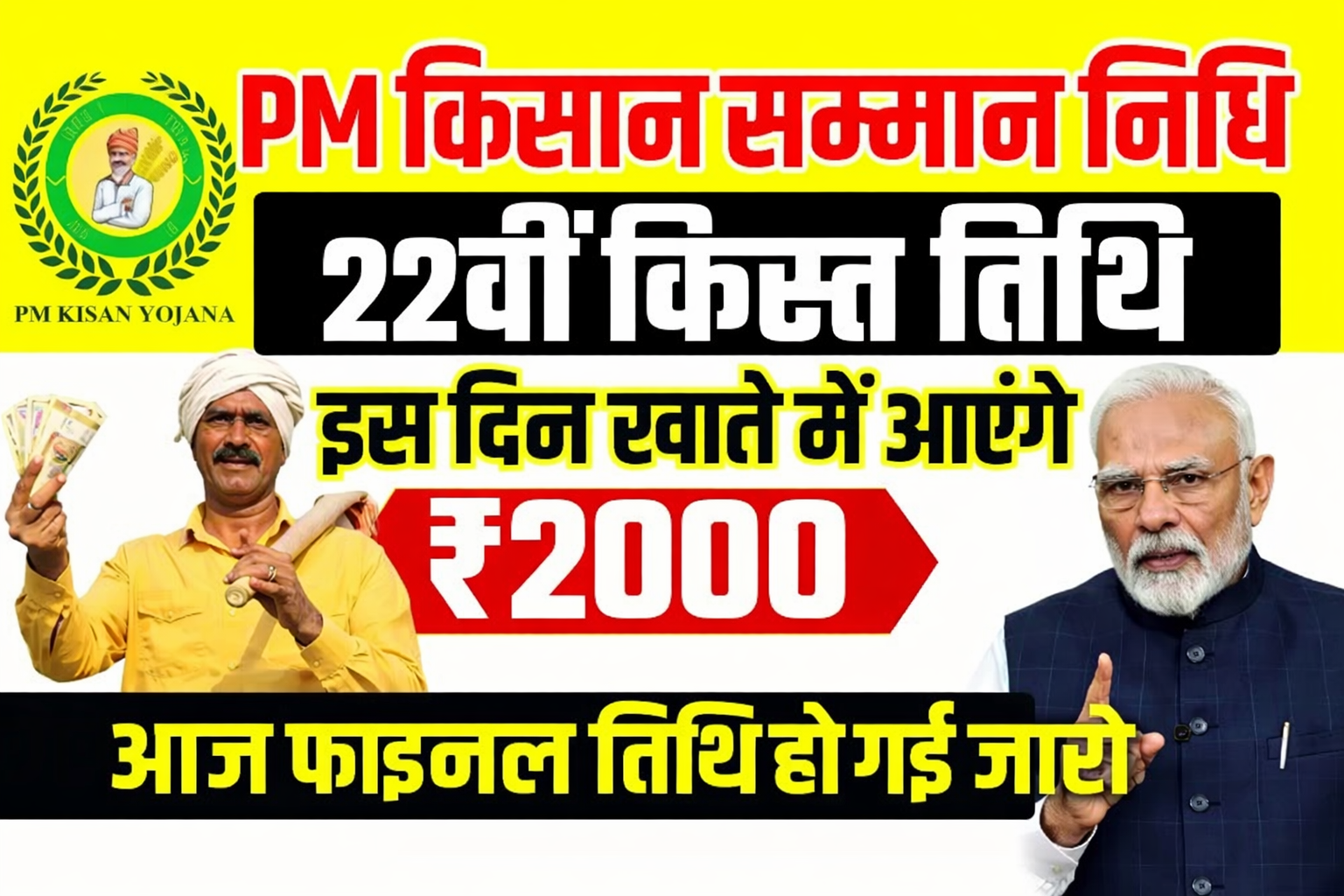 PM Kisan 22nd Installment Date 2026