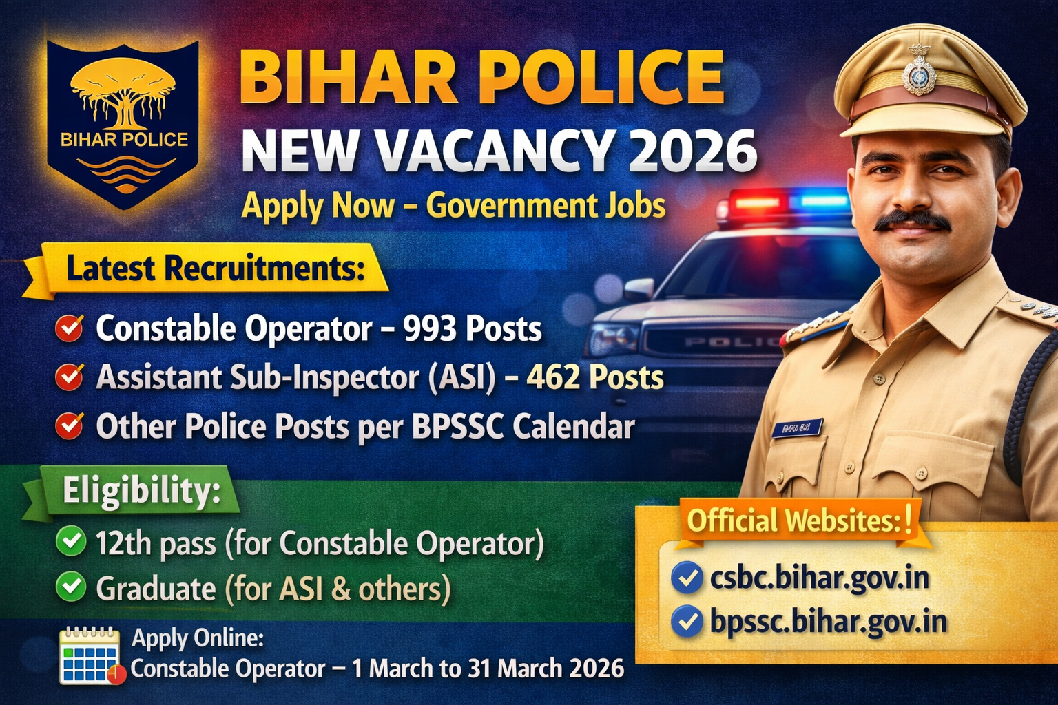 Bihar Police New Vacancy 2026